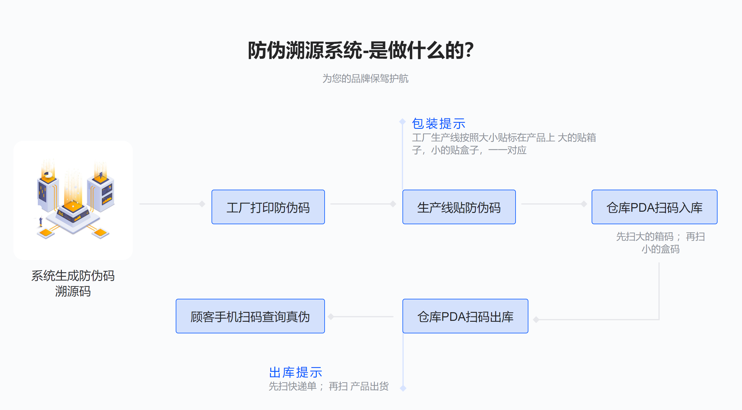 1708352278232851.png image.png