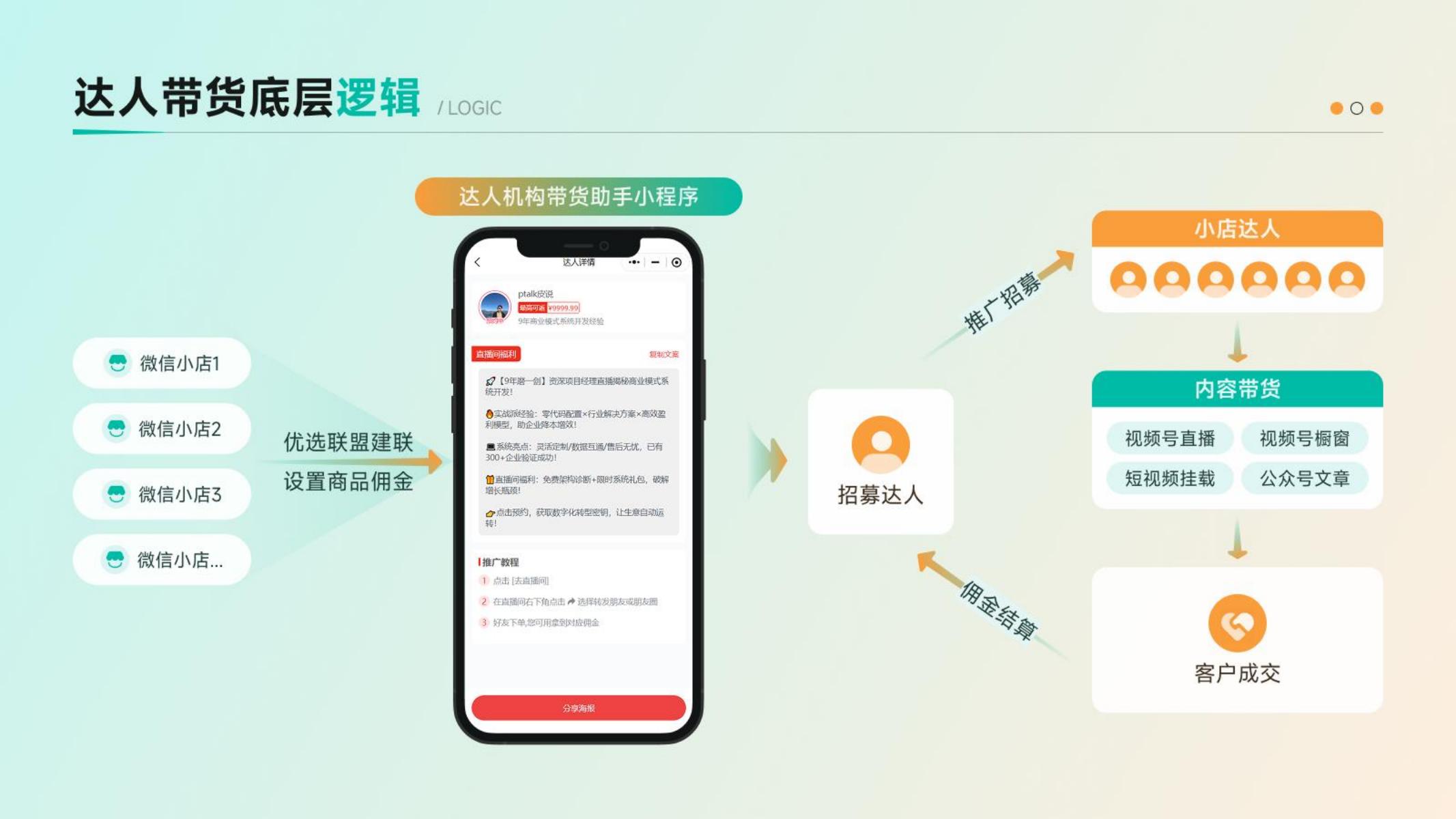 1755480162965207.jpg 2025码聚星机构版介绍(4)_05.jpg