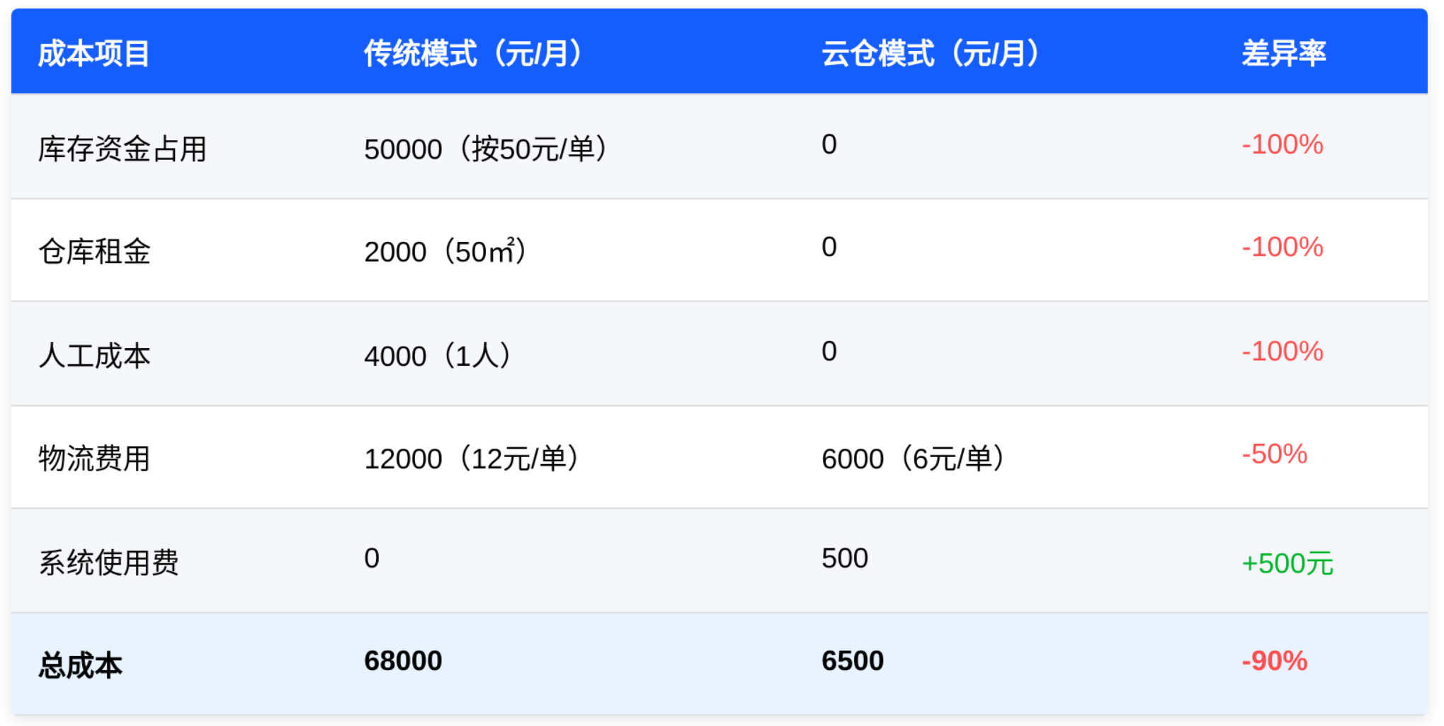 1756860120670980.png image.png