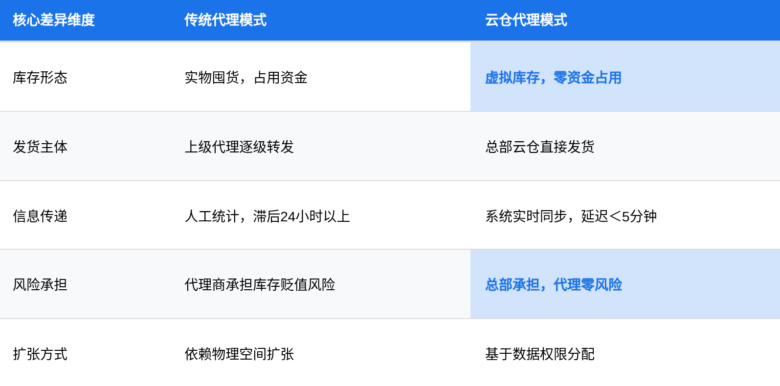 1756860158483680.png image.png